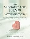 The Miscarriage M...