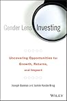 Gender Lens Inves...
