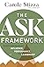 The ASK Framework by Carole Stizza