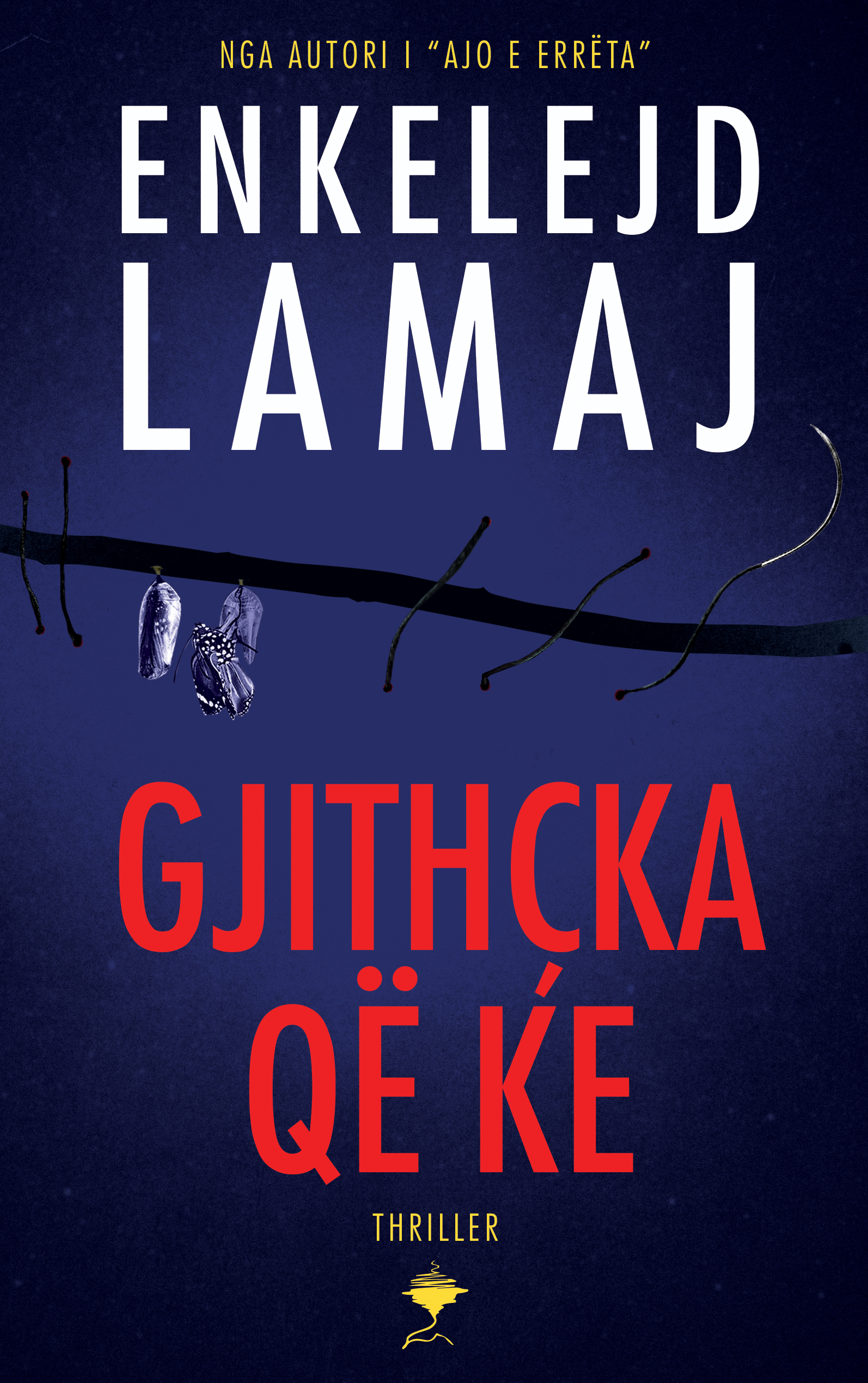 Gjithçka që ke