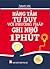 Nâng tầm tư duy với phương pháp ghi nhớ 1 phút by Takashi Ishii