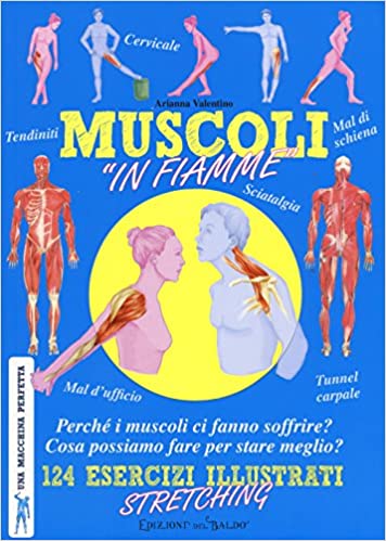 Muscoli 