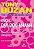 Sách dạy đọc nhanh : cuộc cách mạng về phương pháp nâng cao tốc độ đọc, mức độ tiếp thu và kiến thức tổng quát