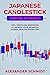 Japanese Candlestick Charting Techniques: Tips, Tricks and Strategies to Improve Your Technical Market Analysis Know-How