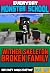 Wither Skeleton Broken Fami...