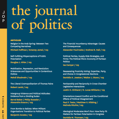 Is the Political Right More Credulous? Experimental Evidence against Asymmetric Motivations to Believe False Political Information