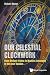 OUR CELESTIAL CLOCKWORK: FROM ANCIENT ORIGINS TO MODERN ASTRONOMY OF THE SOLAR SYSTEM