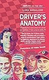 Driver’s Anatomy Driver’s Anatomy