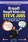 Bí quyết thuyết t...