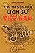 Tóm Tắt Niên Biểu Lịch Sử Việt Nam by Ha Van Thu