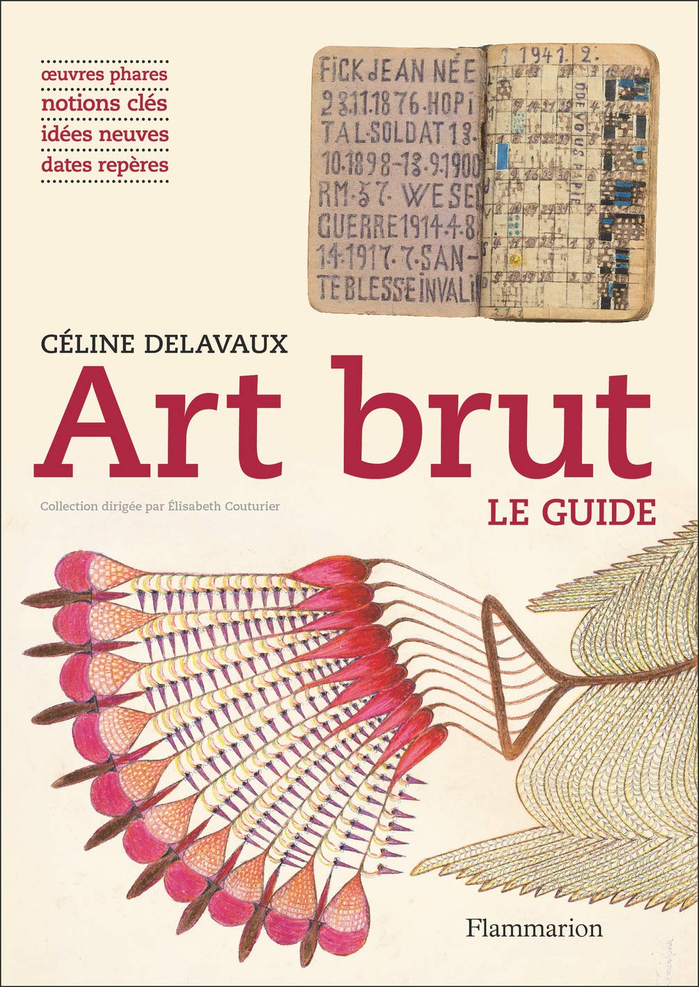 Art brut : Le guide