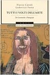 Tutti i volti dell'arte: Da Leonardo a Basquiat Tutti i volti dell'arte: Da Leonardo a Basquiat