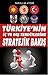 Turkiye'nin Ic ve Dis Tehditlerine Stratejik Bakis