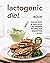 Lactogenic Diet Book: Quick...