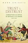 Trust and Distrus...