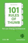 101 Rules of Thum...