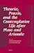 Theoria, Praxis, and the Contemplative Life after Plato and Aristotle (Philosophia Antiqua, 131)