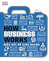 How Business Work...