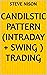 Candilstic pattern (intrada...