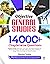 14000+ Chapterwise Questions Objective General Studies for UPSC /Railway/Banking/NDA/CDS/SSC and other competitive Exams