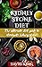KIDNEY STONE DIET: The ultimate guide to eliminate kidney stone.