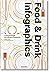 Food & Drink Infographics: ...