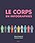 Le corps en infographies