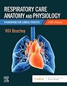 Respiratory Care ...