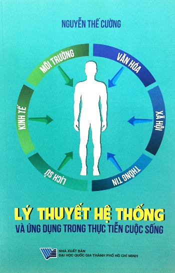 Lý thuyết hệ thống và ứng dụng trong thực tiễn cuộc sống