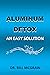 Aluminum Detox: An Easy Sol...