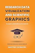 Research Data Visualization and Scientific Graphics: For Papers, Presentations and Proposals