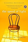 The Speed of Light
