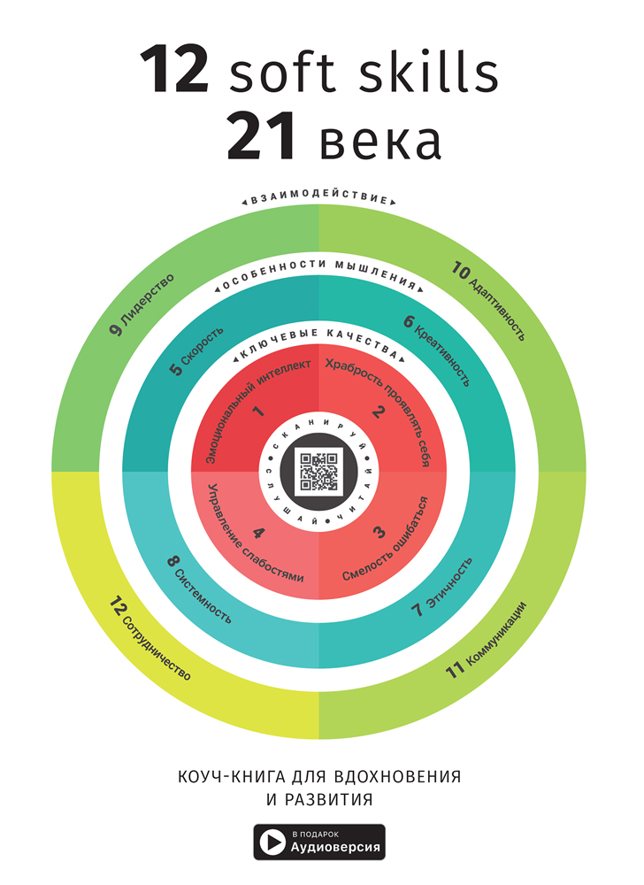 12 soft skills 21 века. Коуч-книга для вдохновения и развития.