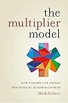The Multiplier Mo...