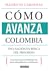 Cómo Avanza Colombia