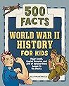 World War II Hist...