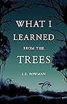 Book cover for What I Learned from the Trees (Button Poetry)