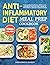 Anti-Inflammatory Diet Meal...