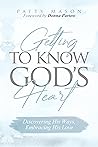 Getting to Know G...