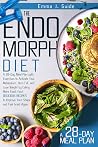 The Endomorph Die...