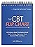The CBT Flip Chart: An Evidence-Based Psychoeducational Tool for Anxiety, Depression, Stress, Insomnia, PTSD, and More