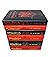 Harry Potter House Gryffindor Edition Series 6 Books Collection Set By J.K. Rowling (Philosopher's Stone, Chamber of Secrets, Prisoner of Azkaban, Goblet of Fire, Order of the Phoenix, Half-Blood Prince)