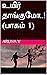 உயிர் தாங்குமோ..! (பாகம் 1)...
