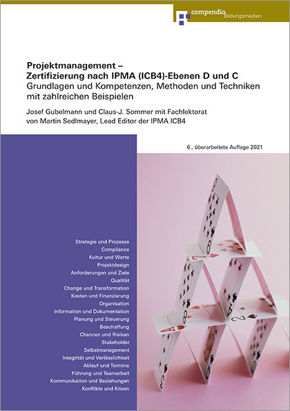Projektmanagement - Zertifizierung nach IPMA (ICB4)-Ebenen D und C