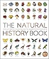 The Natural Histo...