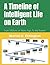A Timeline of Intelligent Life on Earth: From Millions of Years Ago To the Present