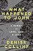 What Happened to John  by Denise Collins