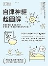 自律神經超圖解：身體怪怪的，都是因...