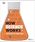 How Science Works - Hiểu hết về  khoa học