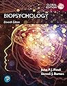 Biopsychology, Gl...